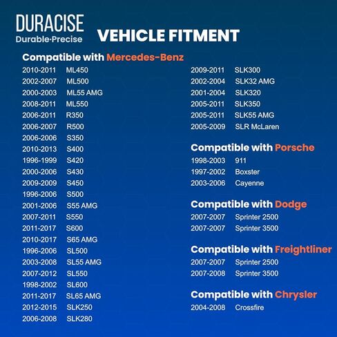 مستشعر موضع عمود الحدبات DURACISE متوافق مع مرسيدس بنز C230، C300، C350، E350، ML320، ML350، CLS550، S550، GL450 & Dodge & Freightliner Sprinter 3500 | تصنيع المعدات الأصلية # 5101122AA، 0041530728 in Kuwait