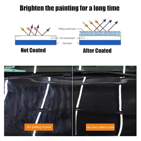9H Ceramic Coating, Nano Ceramic Coating for Cars, High Gloss & Hydrophobic Paint Sealant Protection in Saudi Arabia