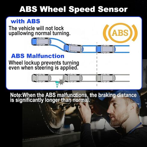 مستشعر سرعة العجلات الأمامية ABS من AITKEN متوافق مع Ford F150 2005-2008، لسيارة Lincoln Mark LT 2007 2008 RWD استبدال # 7L3Z-2C204-A 5L3Z2C204AA in Kuwait