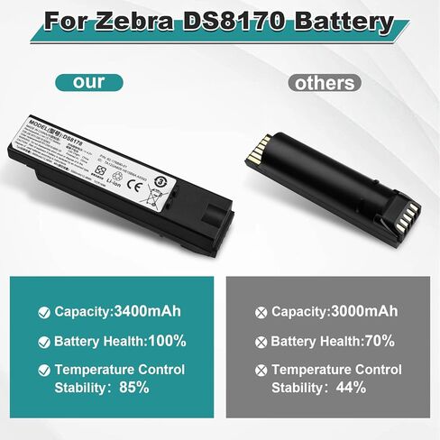 لاستبدال بطارية الماسح الضوئي Zebra DS8178: للرمز DS8178 DS8100 DS8170 DS6878-SR 82-176890-01 بطارية ماسح الباركود المحمولة ليثيوم أيون 3400 مللي أمبير في الساعة in Kuwait