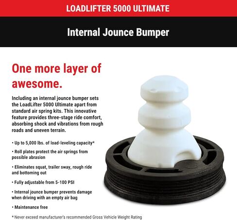 TrendsAuto Air Lift LoadLifter 5000 Ultimate Air Spring Kit & WirelessOne نظام ضاغط الهواء من الجيل الثاني مع EZ Mount يناسب 2019 2026 Ram 1500 4WD | التحكم في مسار واحد | يشتمل على ملصق TrendsAuto in Kuwait