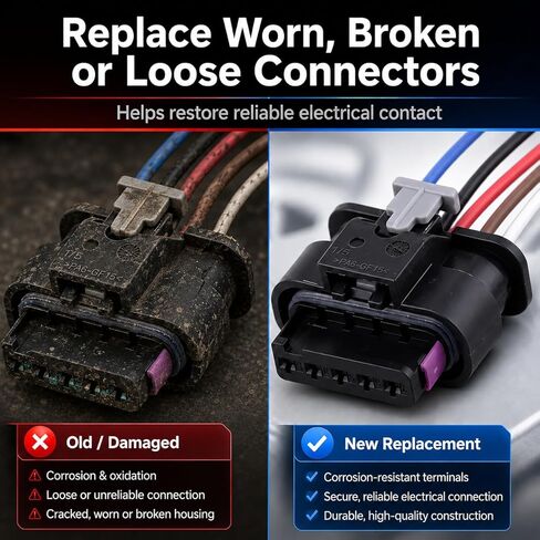 5 Pin Mass Air Flow (MAF) Sensor Connector - Wire Harness fits for Audi A3, A3 Sportback E-Tron, A4, A4 Allroad, A5, A6, A7, A8, Q3 - Replacement Pigtail Connector Wiring Harness, 4F0973705, 51909648 in Saudi Arabia