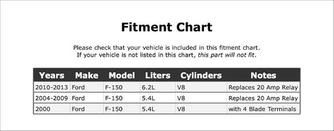 A/C مخلب التتابع متوافق مع فورد F-150 2013 2012 2011 2010 2009 2008 2007 2006 2005 2004 2000 P-4892838 in Kuwait
