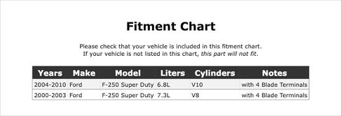 A/C مخلب التتابع متوافق مع فورد F-250 سوبر ديوتي 2010 2009 2008 2007 2006 2005 2004 2003 2002 2001 2000 P-4892840 in Kuwait