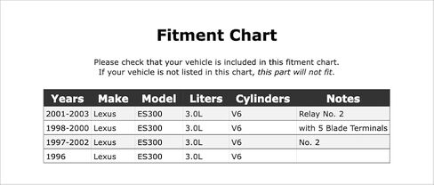 مرحل قابض تكييف الهواء متوافق مع لكزس ES300 3.0L V6 2003 2002 2001 2000 1999 1998 1997 1996 P-4894096 in Kuwait