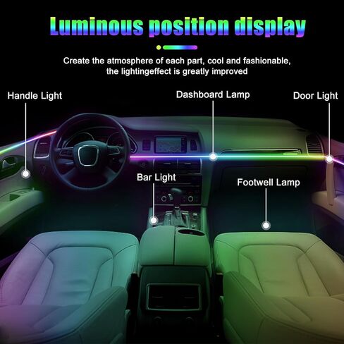 HMYC Car Interior Ambient Lights,18 in 1 128 Colorful LED Acrylic Fiber Optic Strip,Universal Multiple Modes Decoration Atmosphere with Music Sync Rhythm,APP Control,RGB Neon Lighting for All Cars in Saudi Arabia
