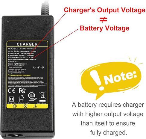 44Volt 1.8 Amp Charger for 36V Boreem Jia, Minimoto, Rad2Go, TaoTao, X-Treme etc. Electric Scooter, ATV, Go Kart, with 3-Prong Inline Female Connector in Kuwait