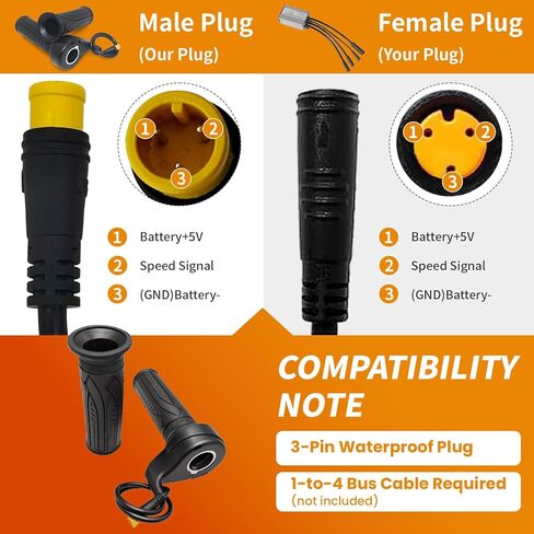 20X Full Twist Throttle Grip Ebike Twist Throttle 3 Pin with Waterproof Connector for 12V-72V Twist Throttle Electric Bike Electric Scooter Conversion Used for 22.2mm Handlebar. in Saudi Arabia