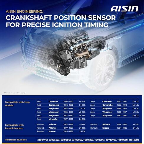 AISIN AFTERMARKET CKSAZ-00078 Engine Crankshaft Position Sensor - Compatible with Jeep Wrangler 1987-1990, Cherokee 1986-1990, Wagoneer 1985-1990, Renault Encore 1984-1986 in Kuwait