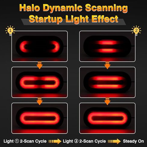 Hitch Cargo Carrier Light Kit, Oval LED Trailer Lights 2PCS 6Inch Red Turn Signal Tail Light with Grommets Wire Harness & 3-Prong Wire Pigtails, Waterproof for Luggage Bike Rack Trailer in Saudi Arabia