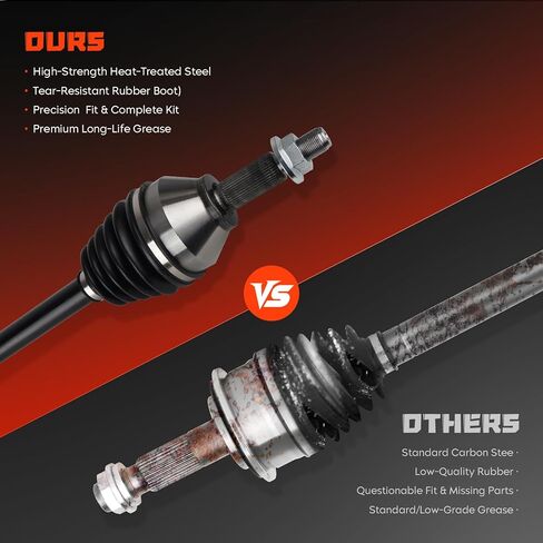 Front Right CV Axle Shaft Assembly Fits for Ford Explorer 3.5L 2011-2014 Naturally Aspirated (Before 1/21/14 Production Date, without Tow Package; FWD Only), Passenger Side, for 66-2283 in Kuwait