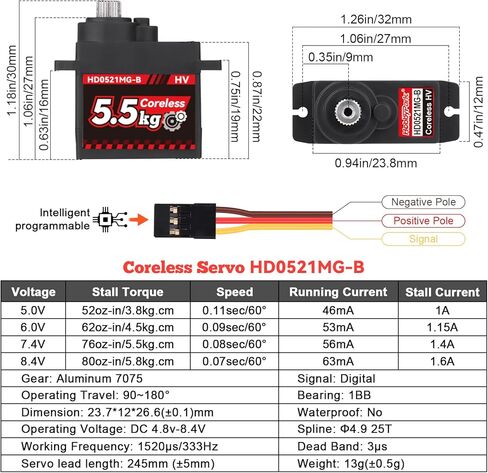 HobbyPark Micro Servo Coreless Motor Metal Gears Mini Servos لطائرة RC، طائرة شراعية، روبوتية، سيارات RC، عزم دوران عالي 5.5 كجم رقمي مع أذرع من الألومنيوم in Kuwait