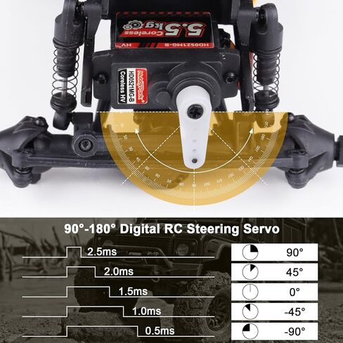 HobbyPark Micro Servo Coreless Motor Metal Gears Mini Servos لطائرة RC، طائرة شراعية، روبوتية، سيارات RC، عزم دوران عالي 5.5 كجم رقمي مع أذرع من الألومنيوم in Kuwait