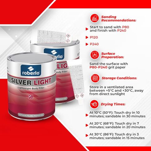Roberlo Silver Light Lightweight Body Filler – Ultra Lightweight & Paintable for Car Repairs – Adheres to Fiberglass, Metal, Plastic & More – Ideal for Dents, Holes & Rust – 2 x 3L + Hardener in Saudi Arabia