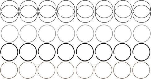 Engine Piston Rings Set STD 99.5mm for 5.7L HEMI V8, Compatible with 2003-2008 Dodge Ram 1500 2500 3500 Durango Chrysler 300 Jeep Grand Cherokee, VIN Code 2 & D, Replaces 5086002AA 9145232075 in Saudi Arabia