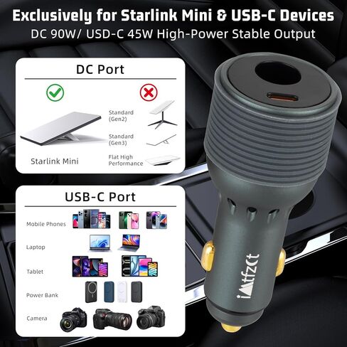 Starlink Mini Car Adapter 12V/24V to 30V, 2-in-1 Car Charger with DC & USB-C for Starlink Mini, 90W Cigarette Lighter Adapter, Supports 16AWG 50M Cable, Ideal for RV, Boat, Trailer in Saudi Arabia