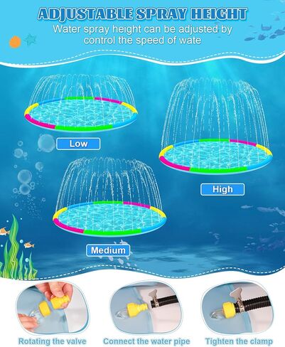 118" Extra Large Splash Pad - Non-Slip Splash Pad for Kids and Dogs Thickened Dog Pool with Sprinkler Outdoor Water Toys Giant Fountain Play Mat for Toddlers Children Adults Pets in Saudi Arabia