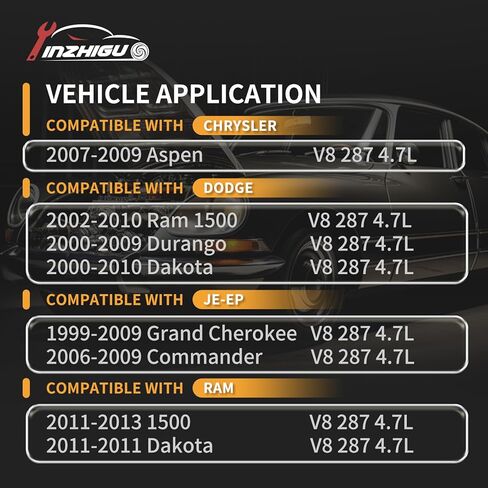 مستشعر موضع العمود المرفقي 907-750 متوافق مع Je-ep Grand Cherokee/Dodge Dakota Durango Ram 1500 4.7L V8 (1999-2013) يستبدل 56028666AA 56028136AC 56028137 235-1136 بواسطة YINZHIGUO in Kuwait