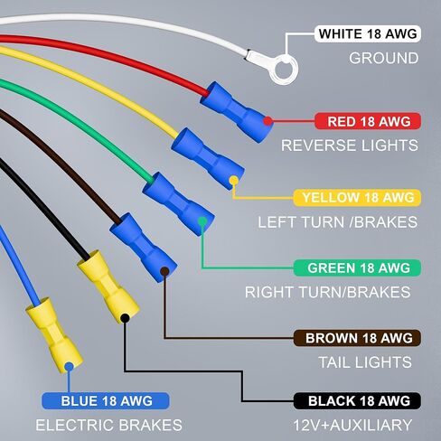 MIDU AUTO 7 Wire to 7 Pin RV Trailer Light Plug kit, 7 Way Wire Harness Electrical Quick Converter Socket Adapter with Mounting Bracket (7 Wire to 7 Pin 16.53") in Saudi Arabia
