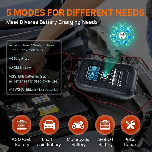 10A 12V/24V Battery Charger, Smart Car Battery Charger, Automotive Battery Trickle Charger, Battery Maintainer and Desulfator for Car Motorcycle Truck Lawn Mower Boat Batteries in Saudi Arabia