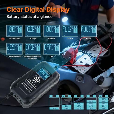 10A 12V/24V Battery Charger, Smart Car Battery Charger, Automotive Battery Trickle Charger, Battery Maintainer and Desulfator for Car Motorcycle Truck Lawn Mower Boat Batteries in Saudi Arabia