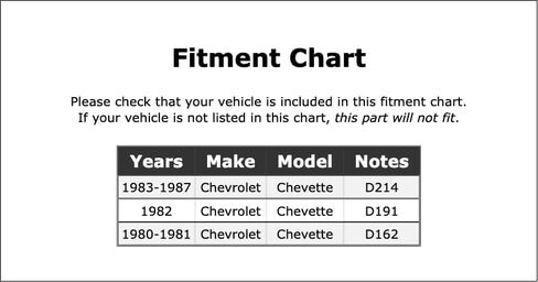 Front Brake Bleeder Screw Compatible With Chevrolet Chevette 1987 1986 1985 1984 1983 1982 1981 1980 P-3619645 in Kuwait