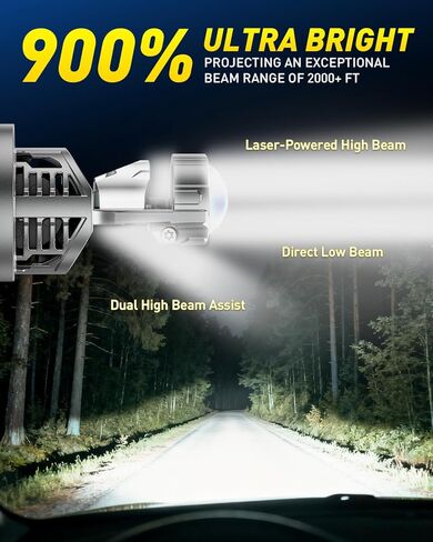 AUXITO 9003 LED Bulb, 30000LM Brightness 6500K White, Plug-N-Play, 60000+ Hour Lifespan, Canbus Ready, 99% Compatibility, 2PCS in Kuwait