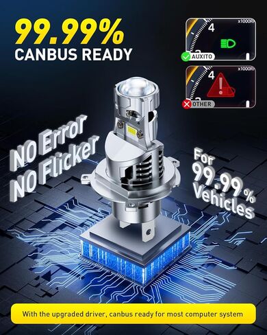 AUXITO 9003 LED Bulb, 30000LM Brightness 6500K White, Plug-N-Play, 60000+ Hour Lifespan, Canbus Ready, 99% Compatibility, 2PCS in Kuwait