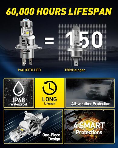 AUXITO 9003 LED Bulb, 30000LM Brightness 6500K White, Plug-N-Play, 60000+ Hour Lifespan, Canbus Ready, 99% Compatibility, 2PCS in Kuwait