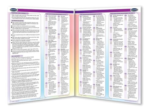 I Ching Guide - Quick Reference Guide by Permacharts in Kuwait