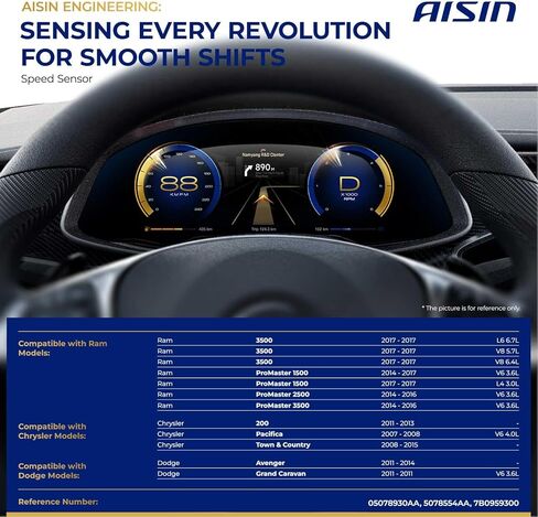 AISIN AFTERMARKET ASWAZ-00132 Auto Transmission Speed Sensors - Compatible with Chrysler Pacifica 07-08, 200 11-13, Town & Country 08-15, Ram ProMaster 2500 3500 14-16 - Set of 3 in Kuwait