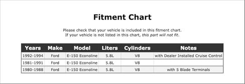 A/C مخلب التتابع متوافق مع فورد E-150 Econoline 5.8L V8 1994 1993 1992 1991 1990 1989 1988 1987 1986 1985 1984 1983 1982 1981 1980 P-4893307 in Kuwait