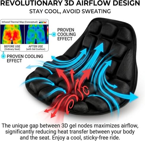 Motorcycle Seat Cushion for Honda XR150L 2023-2026, Breathable Shock Absorbing Non Slip Motorcycle Seat Pad with Ergonomic Groove Design, Comfort Seat Cover for Touring & Commuter Riders in Saudi Arabia