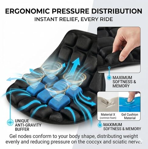 Motorcycle Seat Cushion for Honda XR150L 2023-2026, Breathable Shock Absorbing Non Slip Motorcycle Seat Pad with Ergonomic Groove Design, Comfort Seat Cover for Touring & Commuter Riders in Saudi Arabia