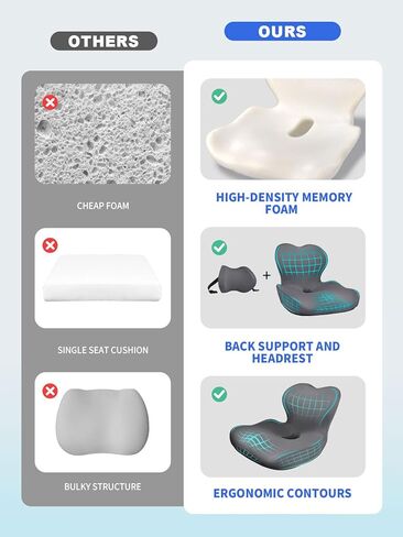 Nicecastle 3-in-1 Truck Seat Cushion Headrest Set Ergonomic Memory Foam Car Seat Cushion with Adjustable Straps Hip Back Head Support for Long Driving Semi Truck Car Office Wheelchair in Saudi Arabia