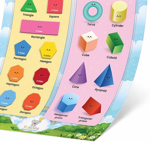 Tukora 2D and 3D Shapes Educational Poster for Kids A3 Classroom Learning Chart Colourful Maths Geometry Wall Poster for School, Nursery & Homeschool Premium UK Made Design in Saudi Arabia