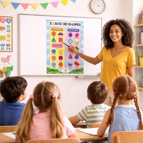 Tukora 2D and 3D Shapes Educational Poster for Kids A3 Classroom Learning Chart Colourful Maths Geometry Wall Poster for School, Nursery & Homeschool Premium UK Made Design in Saudi Arabia