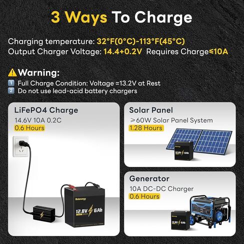 بطارية 12 فولت 6 أمبير LiFePO4 in Kuwait