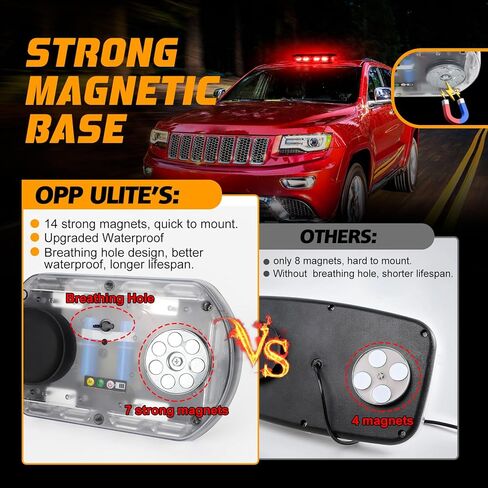 OPP ULITE Red Led Strobe Lights Rmote Control بطارية لاسلكية قابلة لإعادة الشحن، 17 وضع وامض، سطوع عالي منخفض، 72-Led، 12 بوصة منارة سقف علوي أضواء تحذير فلاش للمركبات والشاحنات، حزمة 1PC in Kuwait