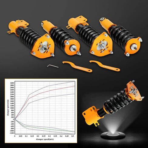 maxpeedingrods Coilovers for Subaru Legacy 2000-2004 BE سيدان، مجموعة تعليق ملفوفة قابلة للتعديل للارتفاع، مجموعة خفض دعامات امتصاص الصدمات المسبقة باللون الذهبي in Kuwait