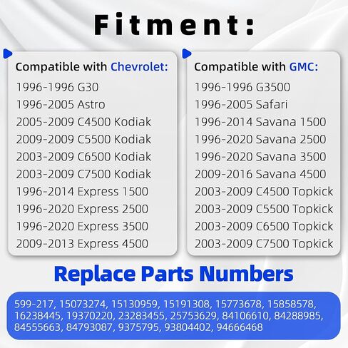 Climate Control Module 599-217 A/C Control Panel Compatible with Chevrolet Express 1500 2500 3500 1996-2020, C4500 C5500 C6500, GMC Savana 1500 Safari Replace OE 15073274 84288985 in Kuwait