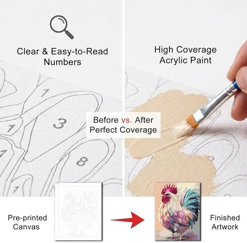 Natuyalo Paint by Numbers Kit for Adults - Colorful Rooster Adult Paint by Number Kits on Canvas Without Frame for Beginner, Animals Acrylic Painting by Numbers Kit for Gift Home Wall Decor 16x20 inch in Kuwait