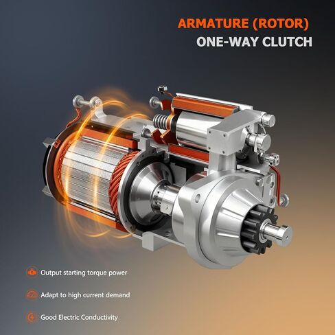 Starter Motor Compatible with 11-17 Chrysler 200 Town & Country,11-20 Dodge Avenger Grand Caravan,14 Jeep Journey Cherokee,12-15 Ram C/V,Promaster 1500 2500 3500,3.6L V6,12V 1.3KW 10Teeth,19616 in Saudi Arabia