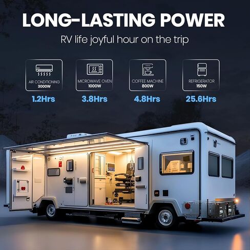 بطارية ليثيوم VATRER POWER 12V 300Ah RV مع تسخين ذاتي، توازن نشط، مراقبة التطبيق، مدمج 300A BMS، بحد أقصى. قوة تحميل 3840 وات، بطارية ليثيوم تزيد عن 5000 دورة، مثالية للمركبات الترفيهية والبيوت المتنقلة in Kuwait