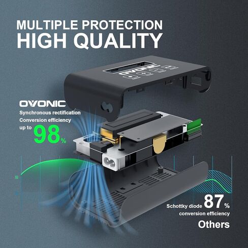 OVONIC Mate1 LiPo شاحن بطارية 100W 10A شاحن RC ذكي لبطاريات LiPo/Life 1S-6S و3-18S NiMH، موصل XT60 (نسخة مطورة، لا يوجد لوحة توازن) in Kuwait