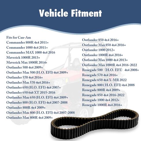 715900030 Drive Belt Compatible with Can-Am Commander 800R 1000 Maverick 1000R Outlander Renegade 500 570 650 800 850 1000Replaces 715000302 715900212 422280360 420280360 420280362 in Saudi Arabia