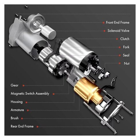 Automobile Motor for Nissan 200SX 1997 1998 for Sentra 1998-2001 L4 2.0L Starter Relay Solenoid Repair Kit Motor Automobile Electric in Kuwait