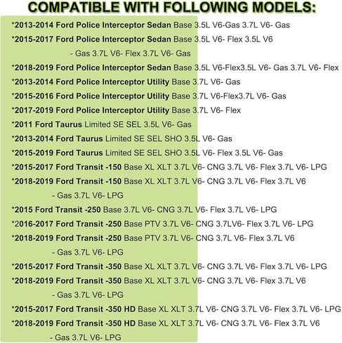 أغطية صمامات المحرك متوافقة مع Ford F-150، Edge، Explorer، Mustang، Transit & Lincoln MKZ MKX 3.5L 3.7L (2011-2020) غير توربو، قطعة استبدال مباشرة # BR3Z6582U BR3Z6582R in Kuwait