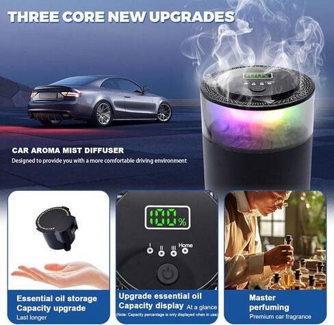 Smart Car Diffuser for Essential Oil with Smart Spray Modes (3 Settings) & Essential Oil Monitor, USB-C Rechargeable, Auto On/Off,Long Lasting (3 Scents Refills) Car Scent with 4 Ambient Light in Saudi Arabia