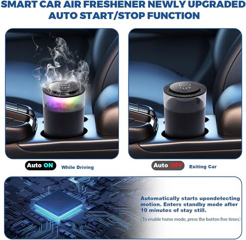 Smart Car Diffuser for Essential Oil with Smart Spray Modes (3 Settings) & Essential Oil Monitor, USB-C Rechargeable, Auto On/Off,Long Lasting (3 Scents Refills) Car Scent with 4 Ambient Light in Saudi Arabia